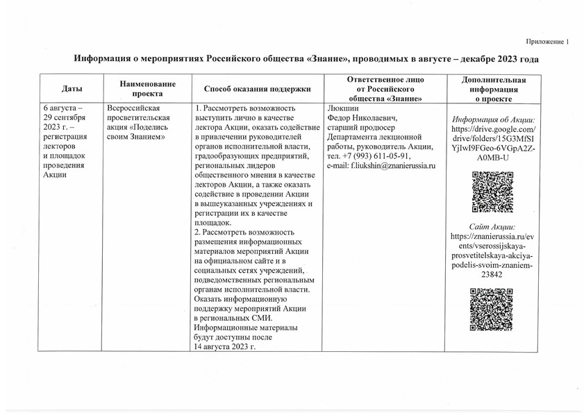 Информация о мероприятиях.