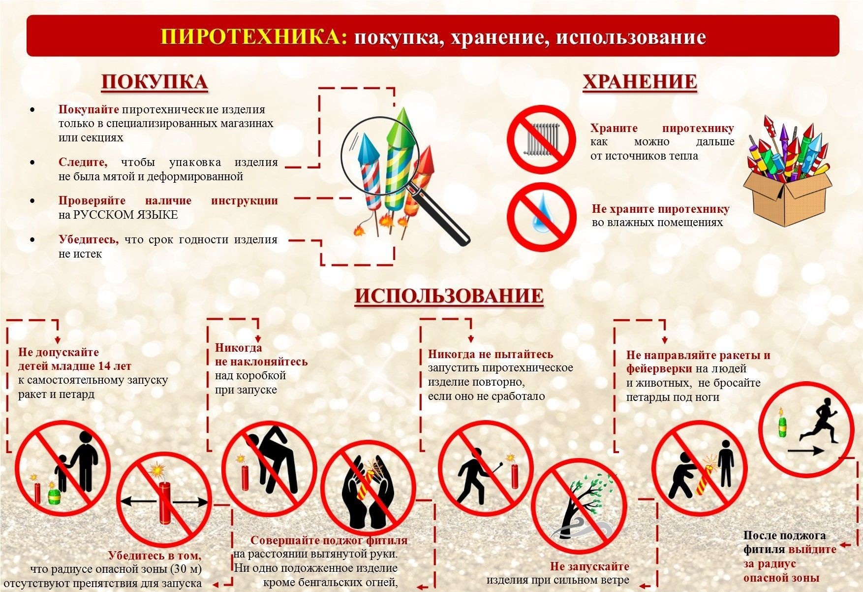 ПИРОТЕХНИКА: покупка, хранение, использование.