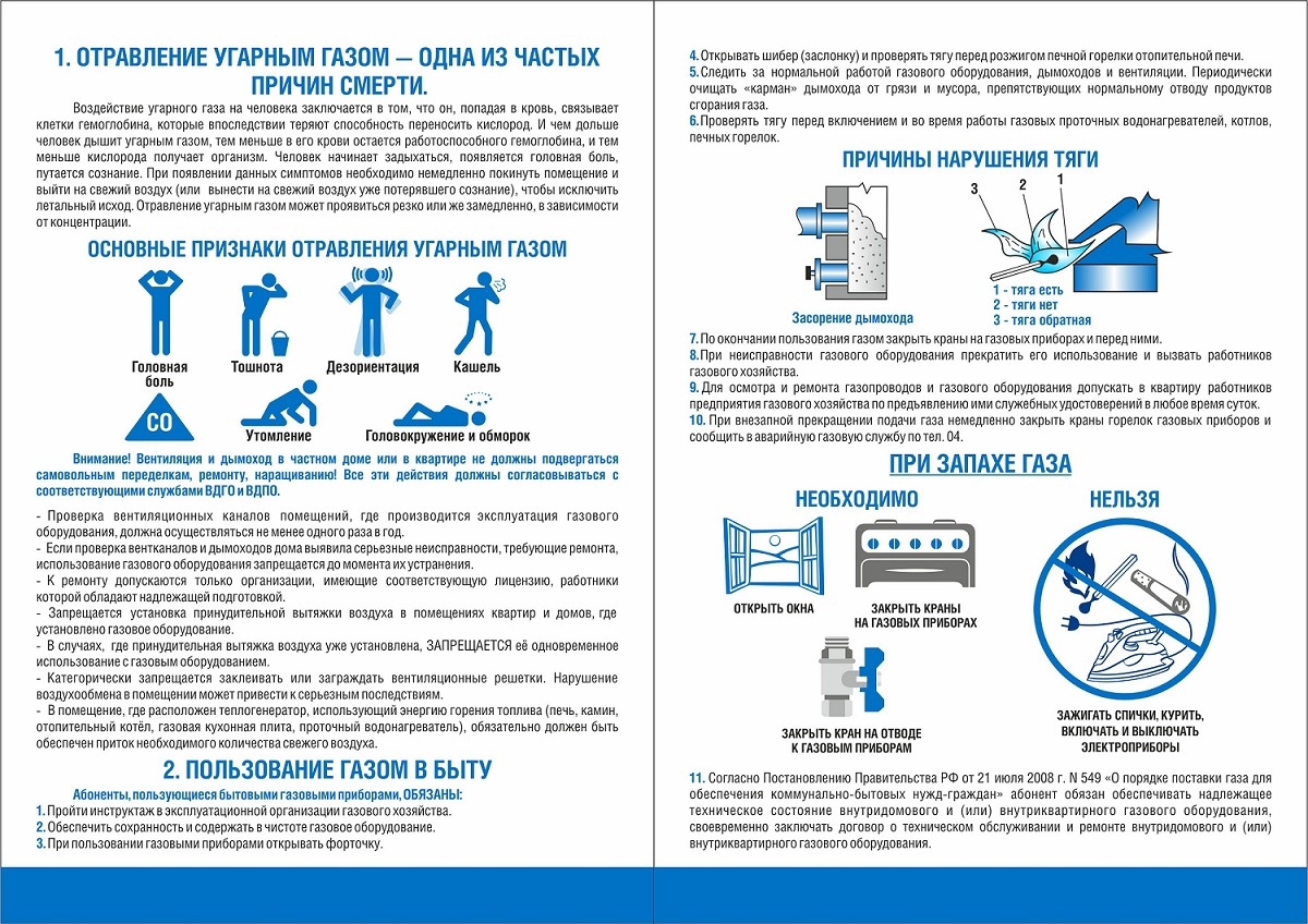 Отравление угарным газом.