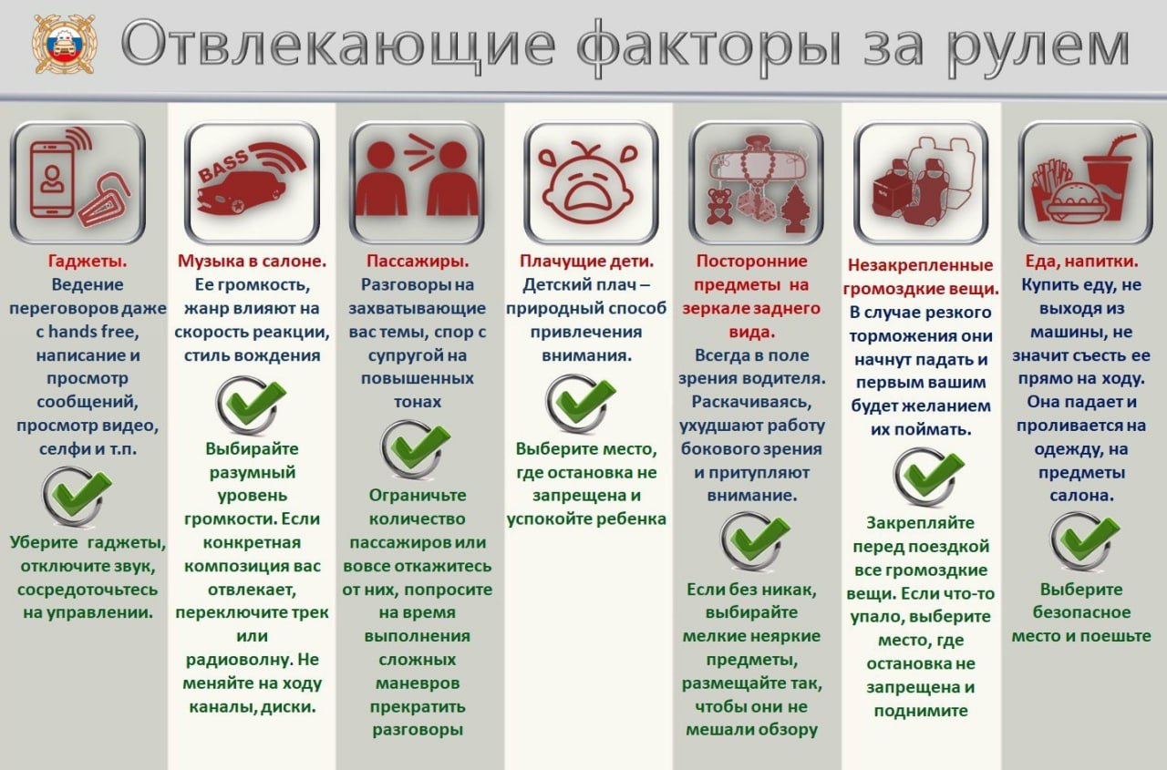 Внимательность за рулем — залог безопасности!.