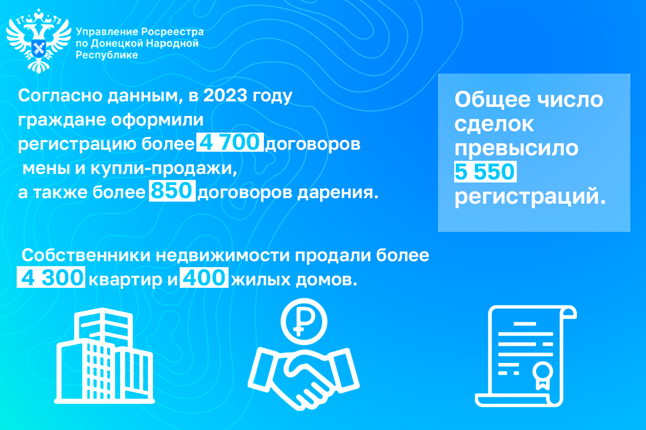 О сделках с недвижимостью в ДНР за 2023 год.