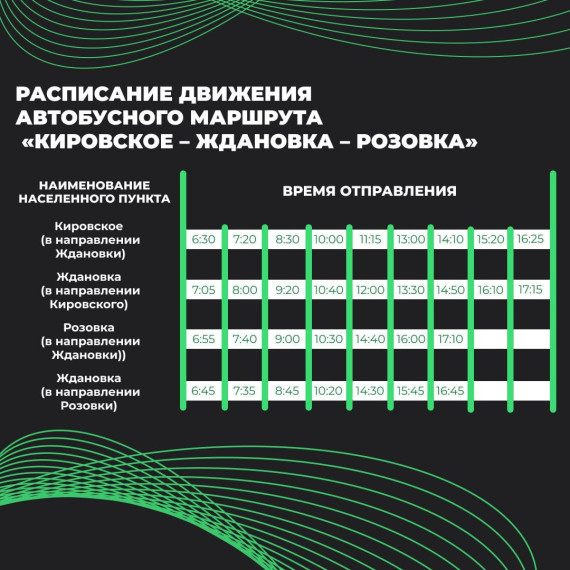 Уважаемые ждановцы!. Уважаемые ждановцы!.