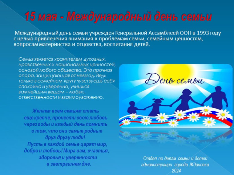 Международный день семьи. Международный день семьи.