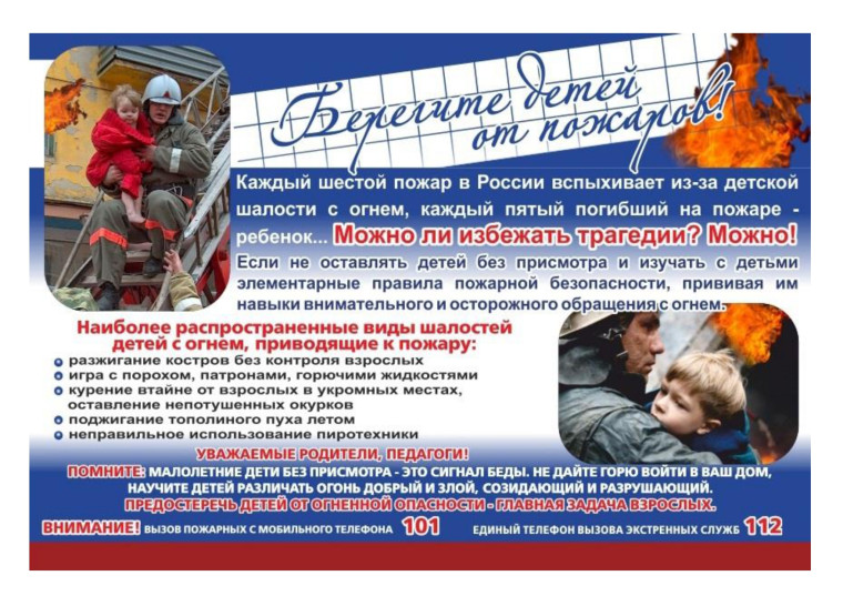 Берегите детей от пожаров. Берегите детей от пожаров.