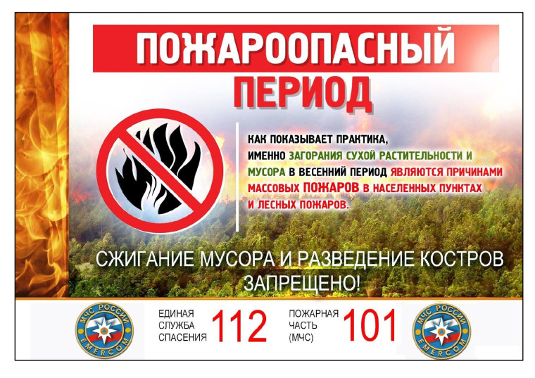 Сжигание мусора и разведение костров запрещено!. Сжигание мусора и разведение костров запрещено!.