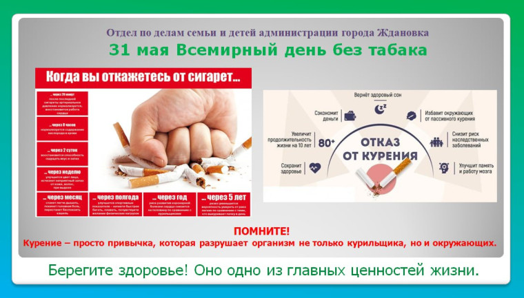 Всемирный день без табака. Всемирный день без табака.