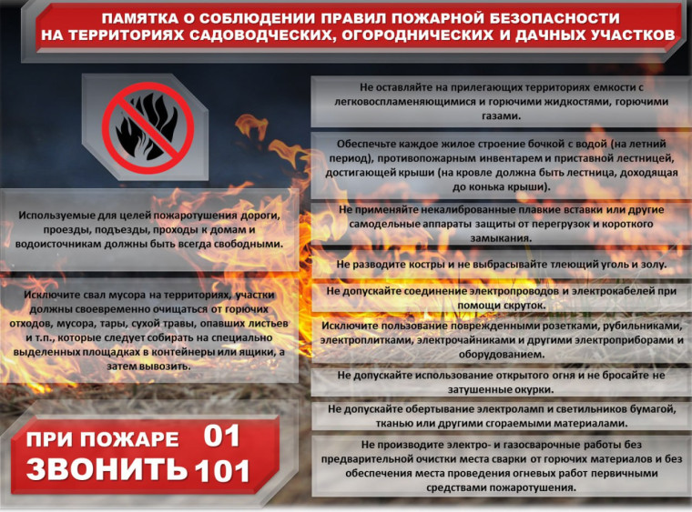 Памятка о соблюдении правил пожарной безопасности на территориях садоводческих, огороднических и дачных участков!. Памятка о соблюдении правил пожарной безопасности на территориях садоводческих, огороднических и дачных участков!.