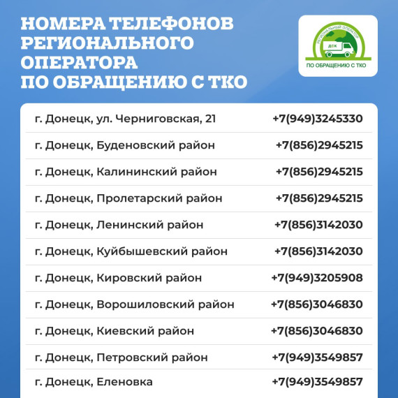 Минстрой ДНР сообщает номера филиалов регионального оператора «Донснабкомплект». Минстрой ДНР сообщает номера филиалов регионального оператора «Донснабкомплект».