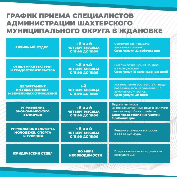 График работы мобильного офиса в Ждановке. График работы мобильного офиса в Ждановке.