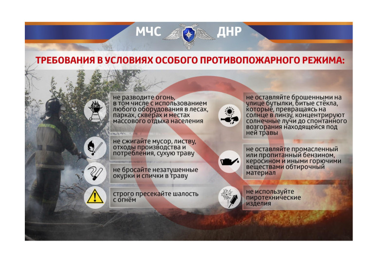 Требования ПБ в условиях противопожарного режима. Требования ПБ в условиях противопожарного режима.