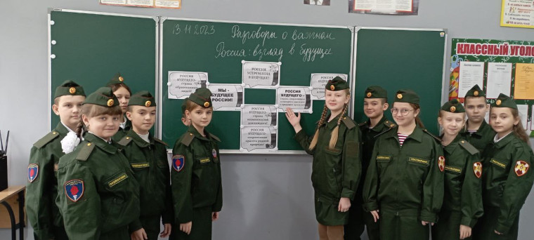 «Разговоры о важном»: «Россия – взгляд в будущее». «Разговоры о важном»: «Россия – взгляд в будущее».