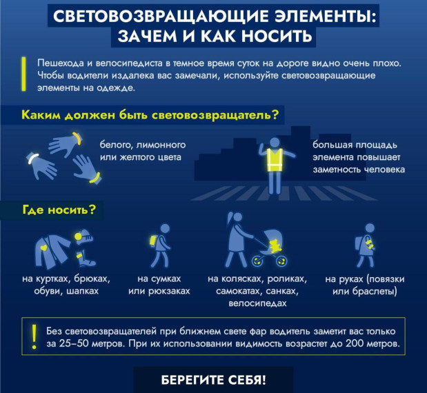 Световозвращатель - лучший друг пешехода. Световозвращатель - лучший друг пешехода.