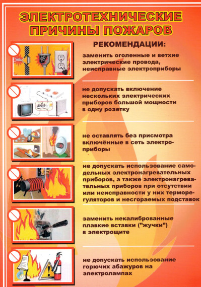 Электротехнические причины пожаров. Электротехнические причины пожаров.