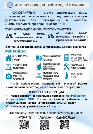 Самозанятый. Самозанятый.