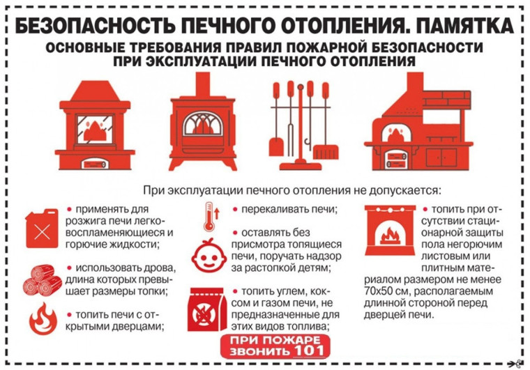 Безопасность печного отопления. Безопасность печного отопления.